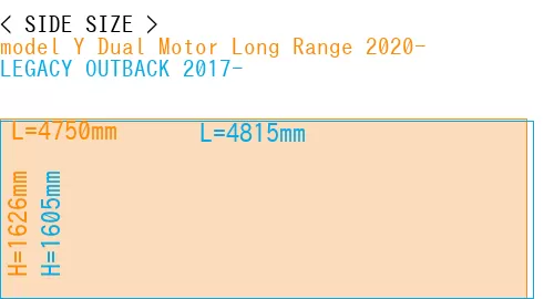 #model Y Dual Motor Long Range 2020- + LEGACY OUTBACK 2017-